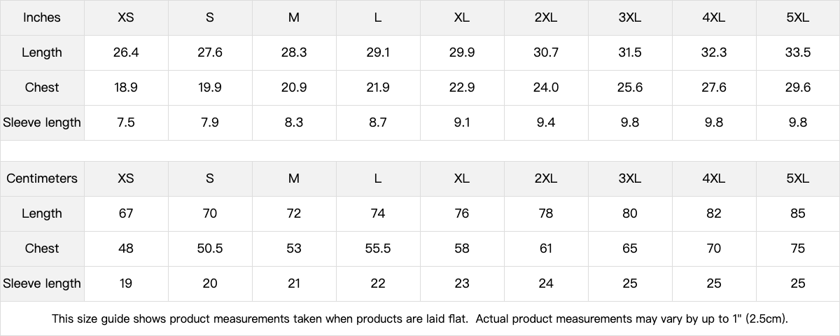 Joker Maniacal Grin Tee